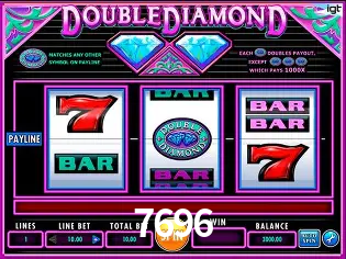 Descubra a Essência do 7696: Nossa História e Compromissos